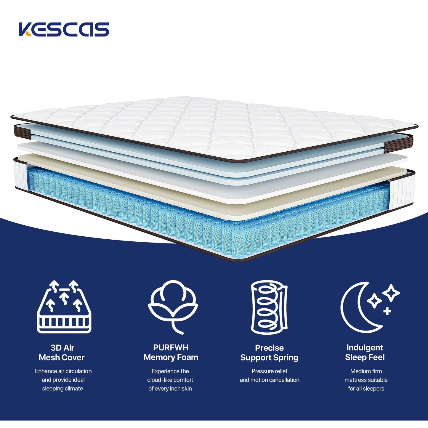 14 Inches Mattress, Memory Foam and Pocketed Spring Hybrid Mattress,Medium Firmness Mattress,Queen and King Size Optional