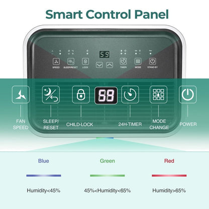 3500 Sq. Ft Dehumidifiers for Basements, Home, Large Room and Bedroom, Garage dehumidifier with Low Noise