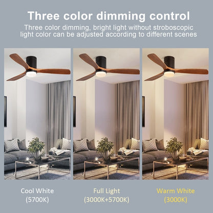 Sofucor 52 Inch Flush Mount Ceiling Fan with Remote, Reversible Motor,Integrated Light Optional
