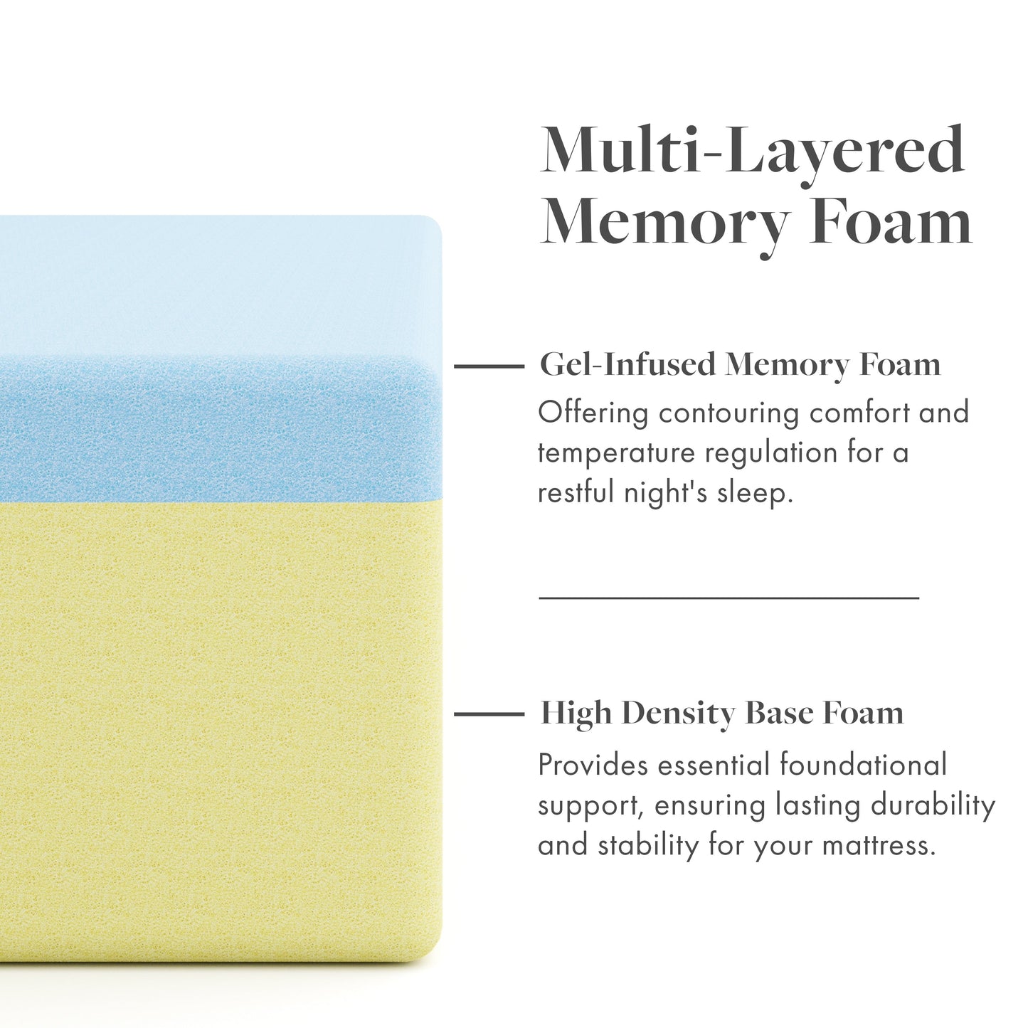 SoftNest Rejuv Collection 10-inch Premium Gel Memory Foam Mattress