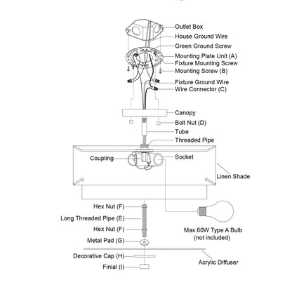 Burnaby Mid-Century Modern Ceiling Mount Light White Linen Drum Shade