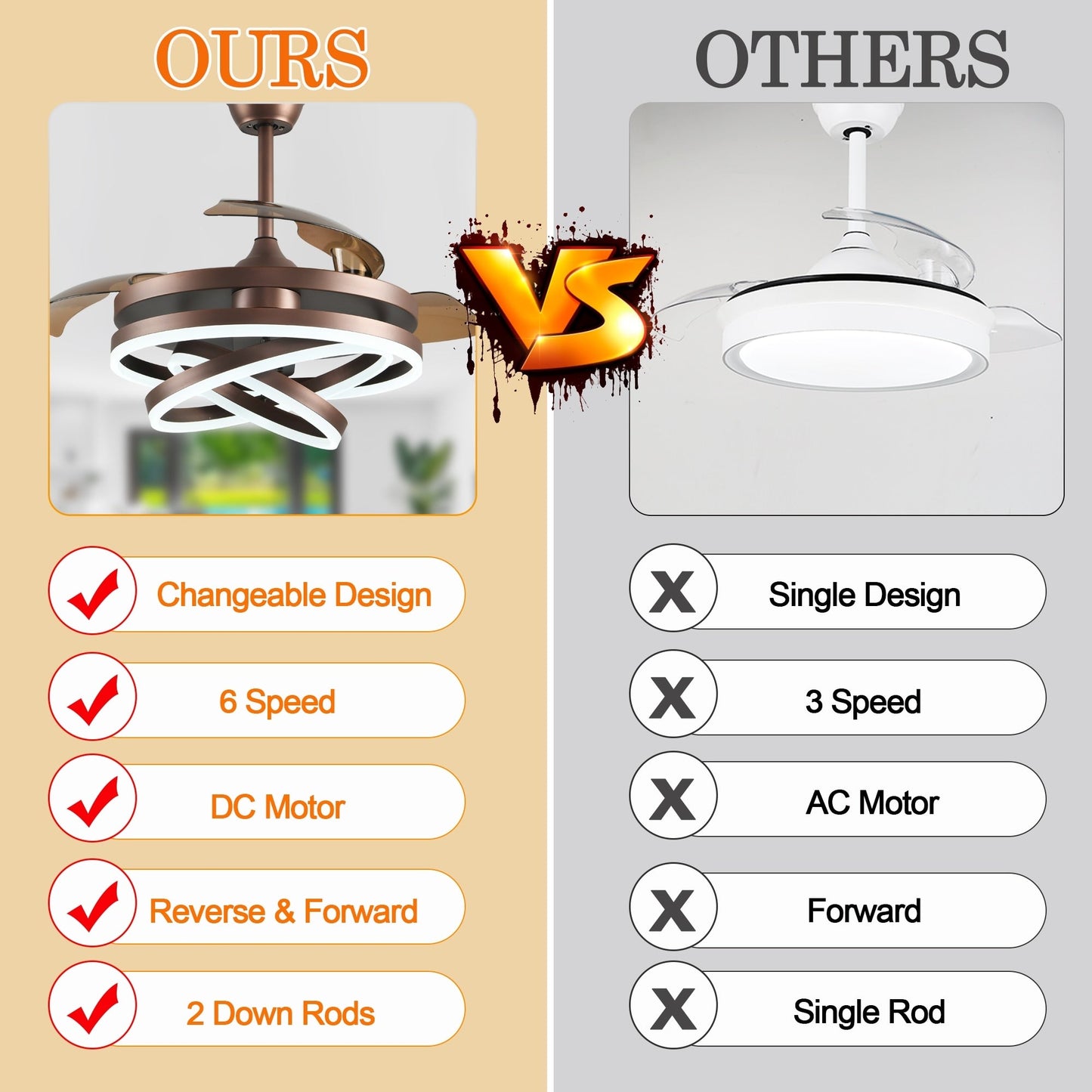 Cusp Barn 42 Retractable Ceiling Fan with Lights and Remote DIY Shape Fandelier Modern Silent DC Motor LED Ceiling Light