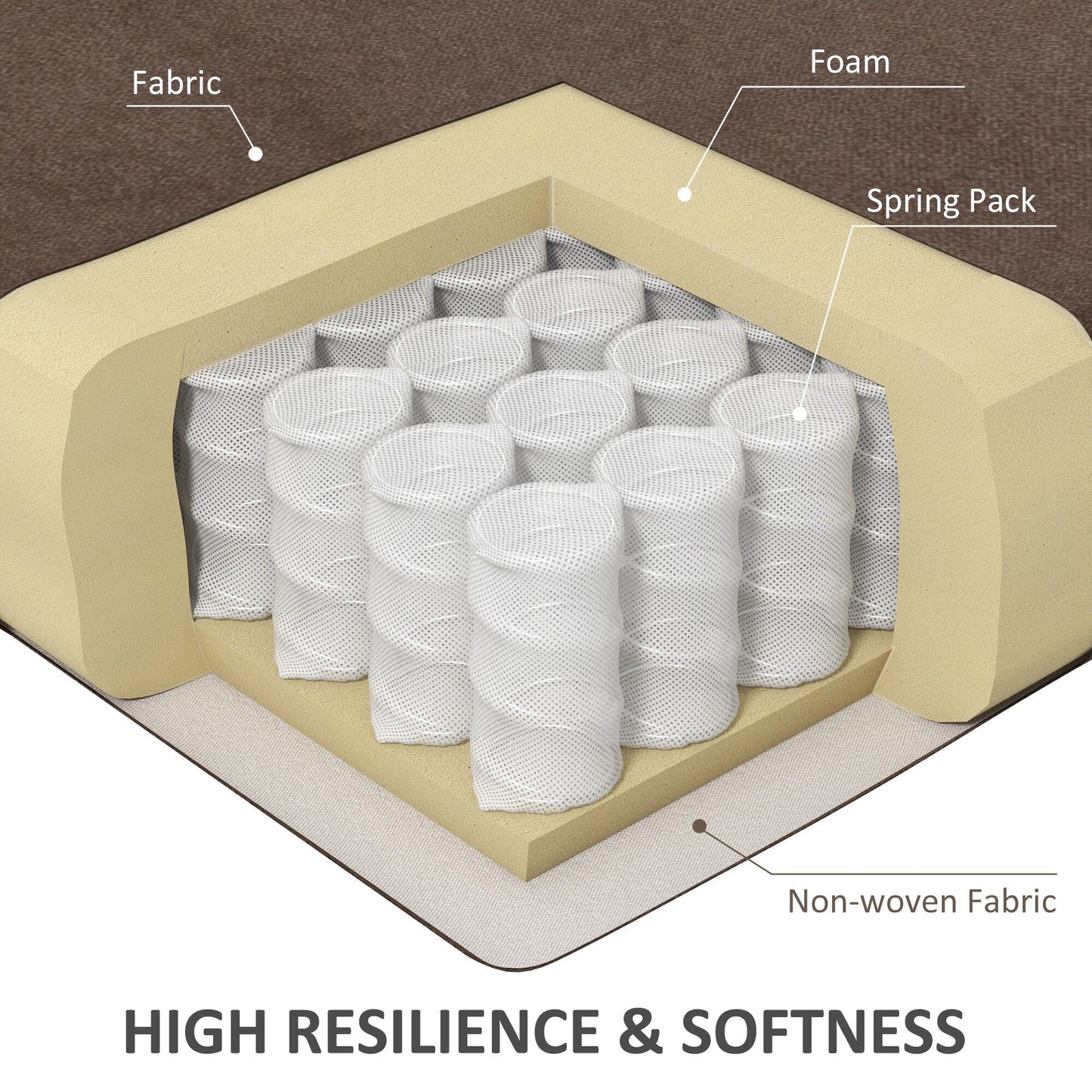 HOMCOM Electric Power Lift Chair Recliners for Elderly, Oversized Living Room Recliner Chair with Remote Control