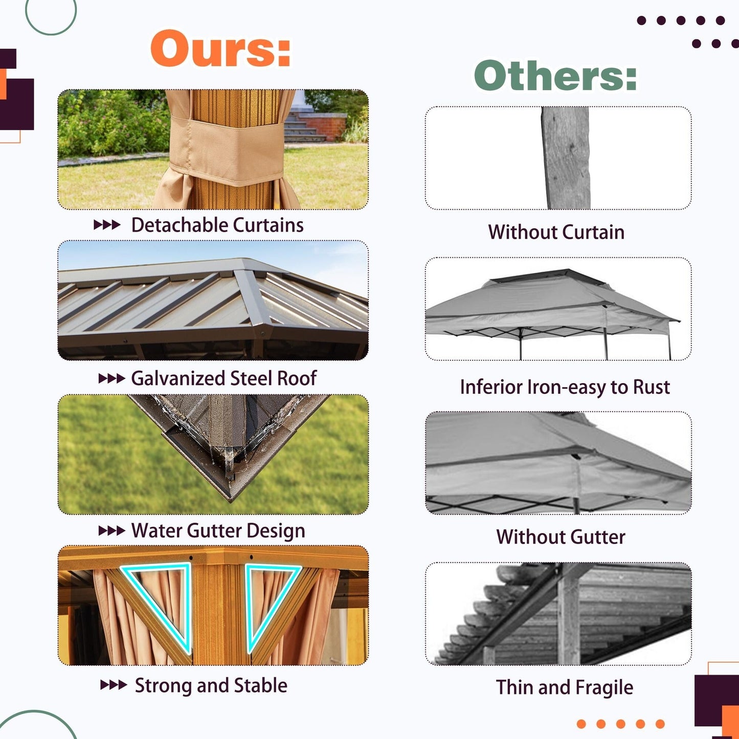 Outdoor Hardtop Gazebo with Galvanized Steel Double Roof & Aluminum Frame, Outdoor pergola with Premium Curtains and Nettings