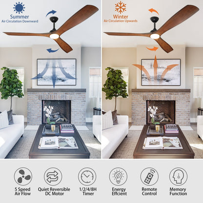 Remote Ceiling Fan with Lights Flush Mount
